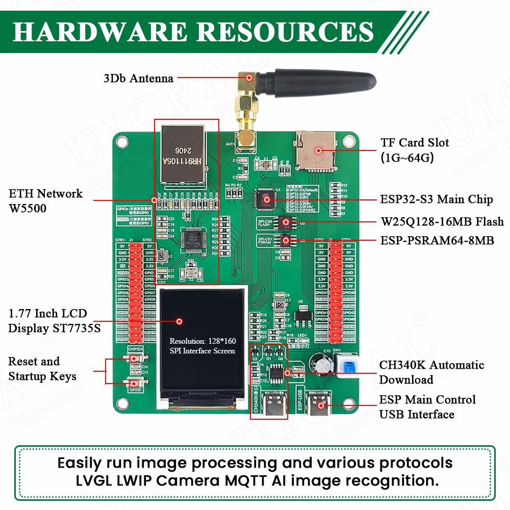 ESP32-S3 Development Board wit - Esp32 Devkit ulasan dan harga