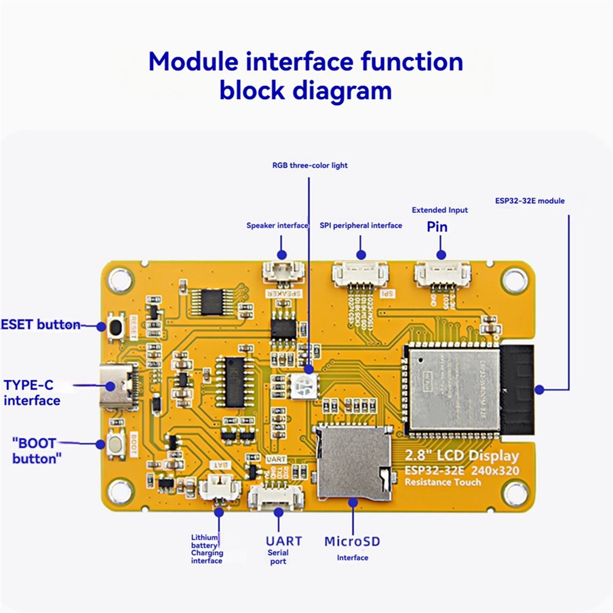 update. ESP32 WiFi Bluetooth M - Esp32 Wifi Bluetooth Module ulasan dan harga