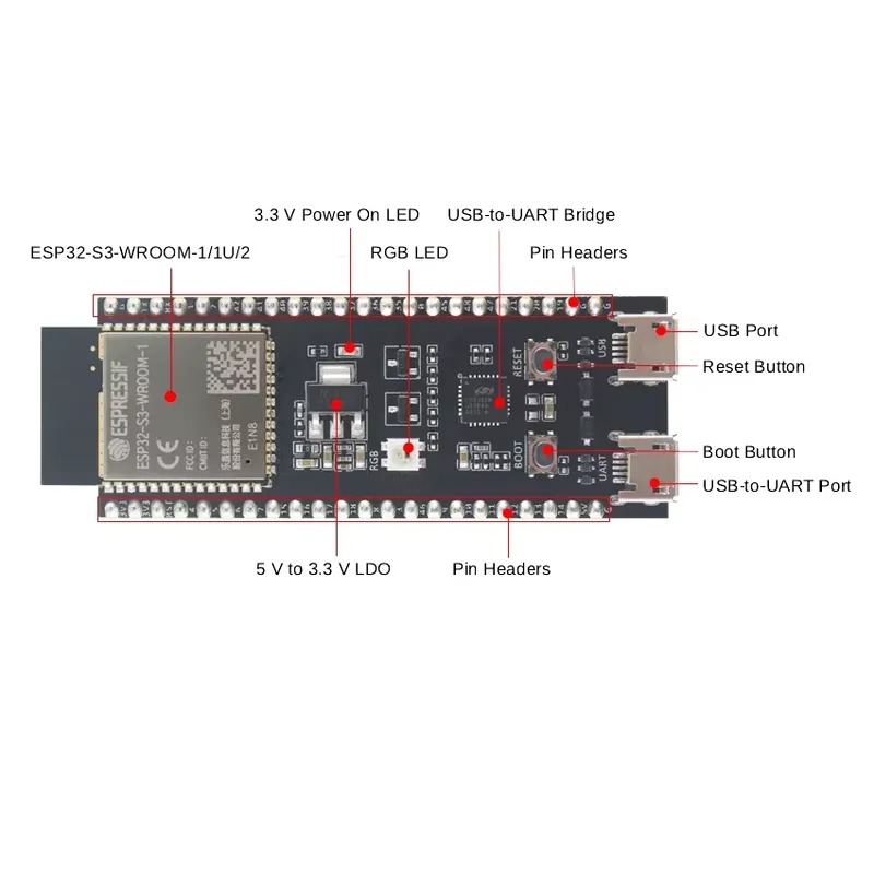 Espressif ESP32-S3-DevKitC-1 D - Esp32 S3 ulasan dan harga