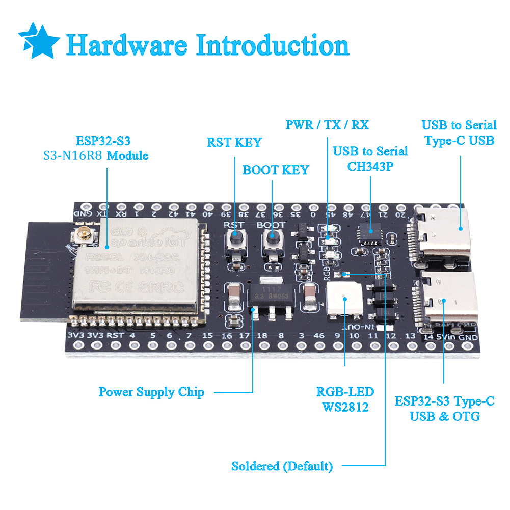 ESP32 S3 N16R8 N8R2 Dual Type- - Esp32 Uart Module ulasan dan harga