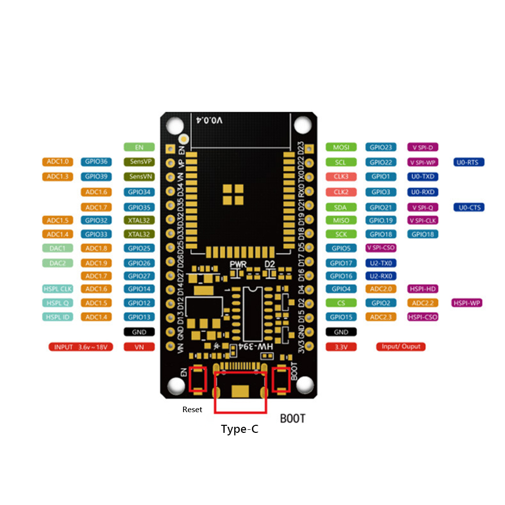 Development Board Module WiFi+ - Esp32 Wifi Bluetooth Module ulasan dan harga