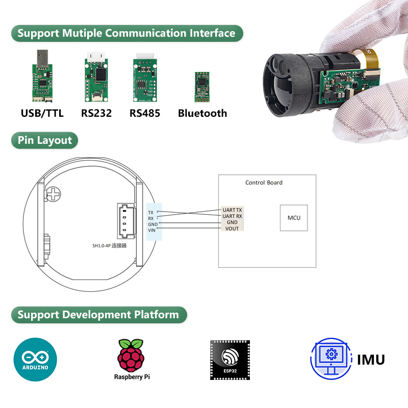 TC25 UART Laser Rangefinder Mo - Esp32 ulasan dan harga