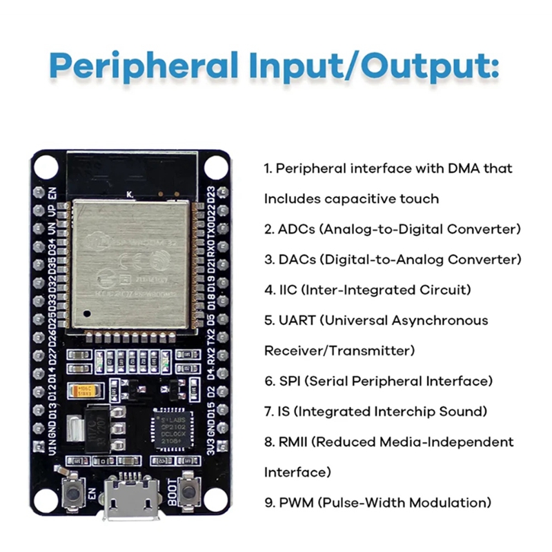 Kit ESP32 ESP-32S WIFI I OT De - Esp32 ulasan dan harga