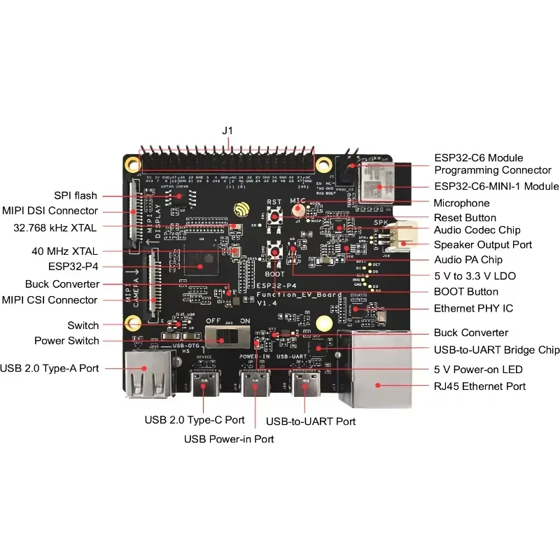 ESP32-P4-Function-EV-Board Dev - Esp32 ulasan dan harga